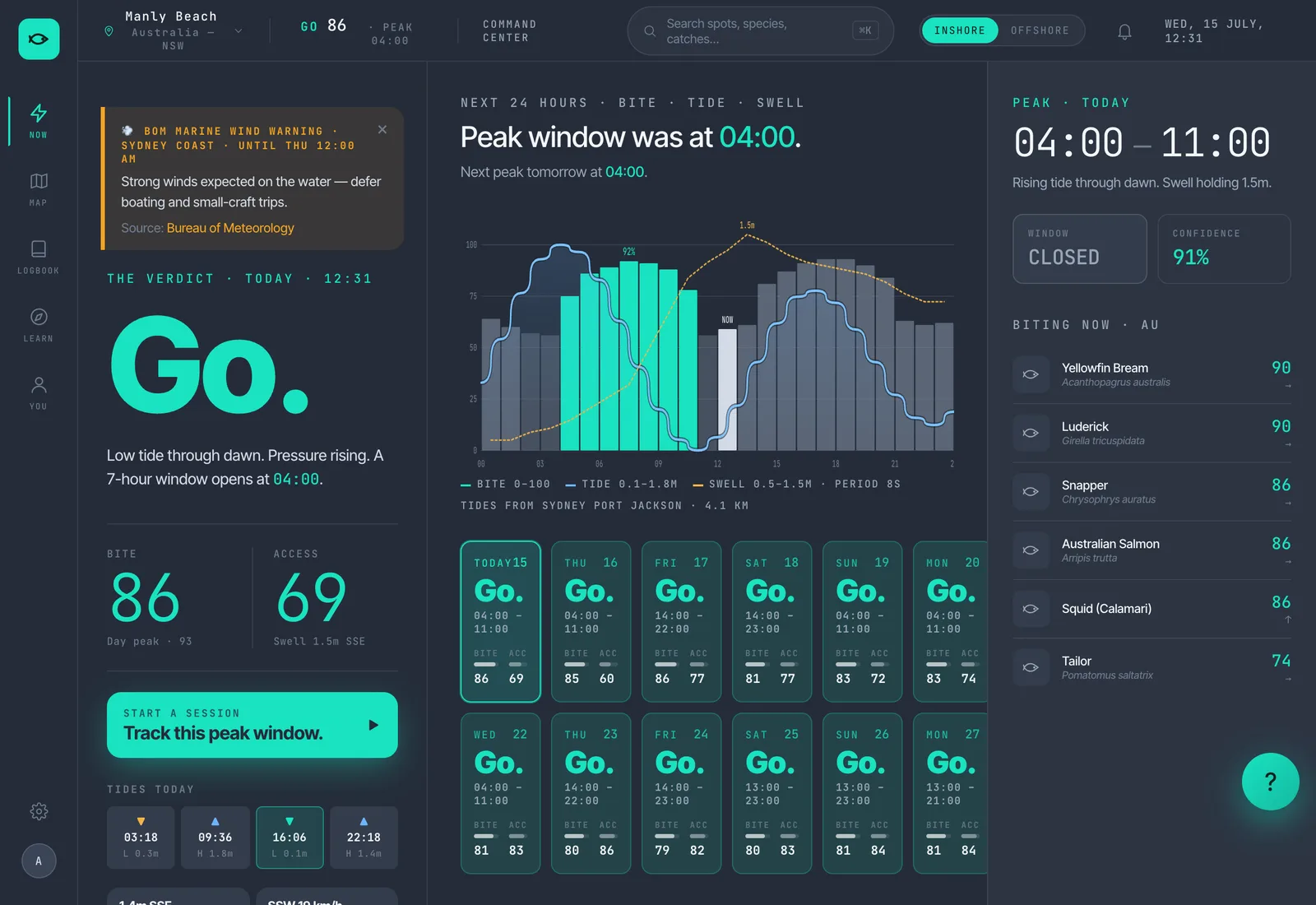 Fishare command center showing the bite score with wind, swell, tide and pressure conditions.
