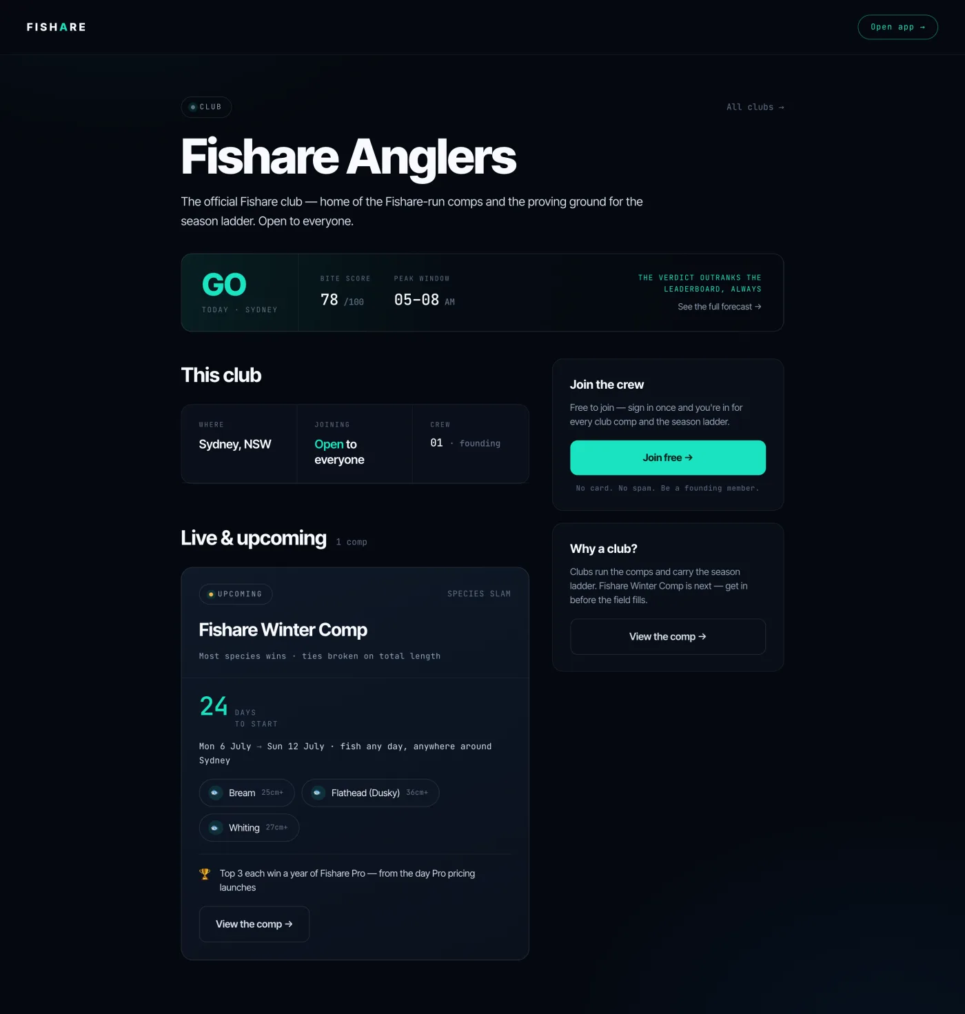 A public Fishare page showing today's bite verdict, the crew and an upcoming competition.